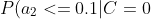 P(a_2<=0.1|C=0)=0.1